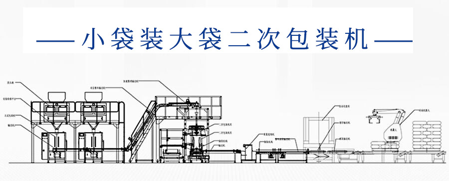 二次包裝機(jī)全新升級(jí)，提升包裝效率